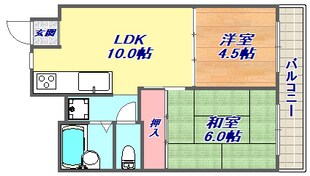 メインリバー住吉川の物件間取画像